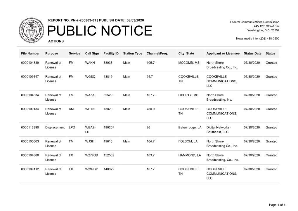 Public Notice >> Licensing and Management System Admin >>