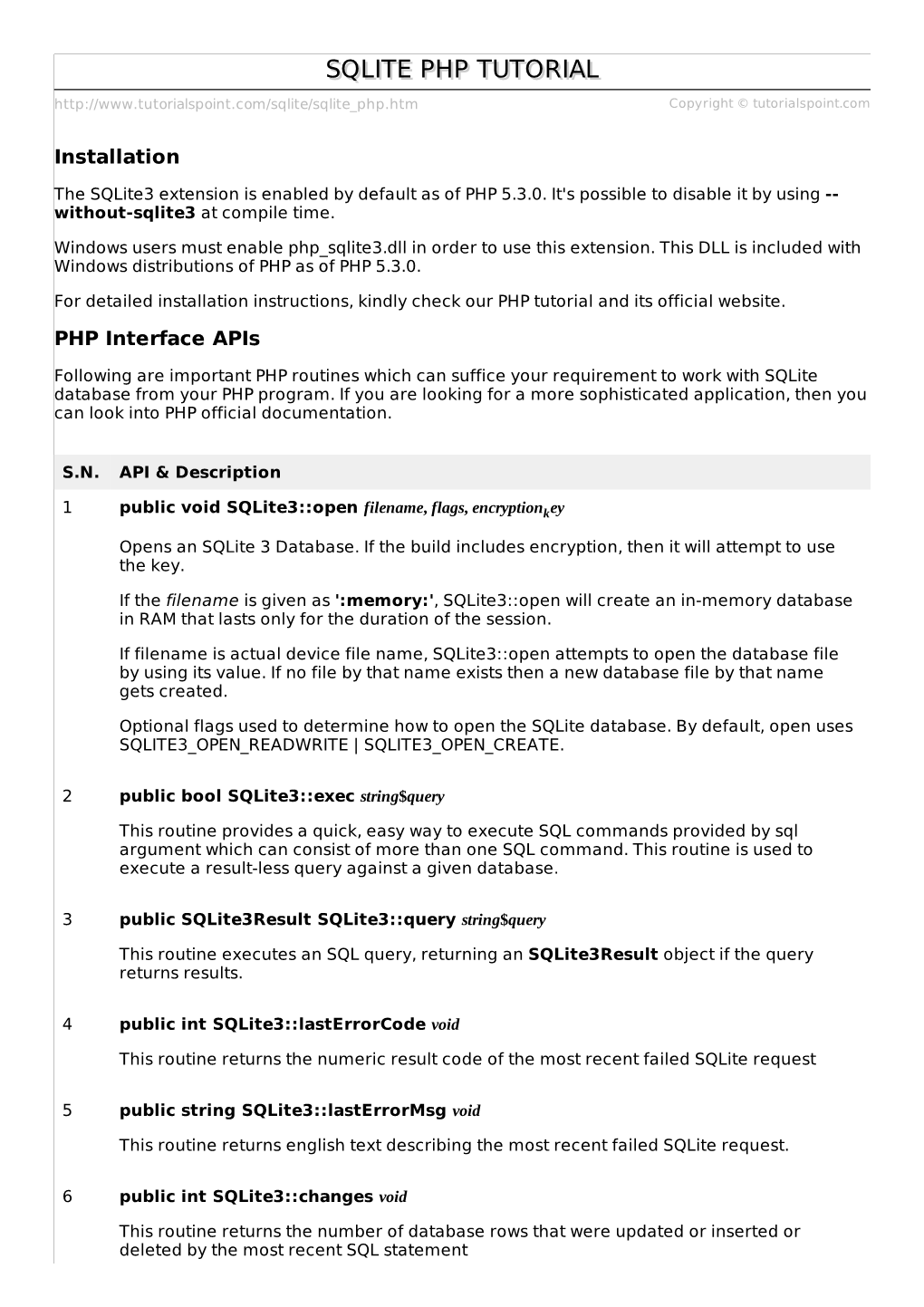 Sqlite PHP Tutorial