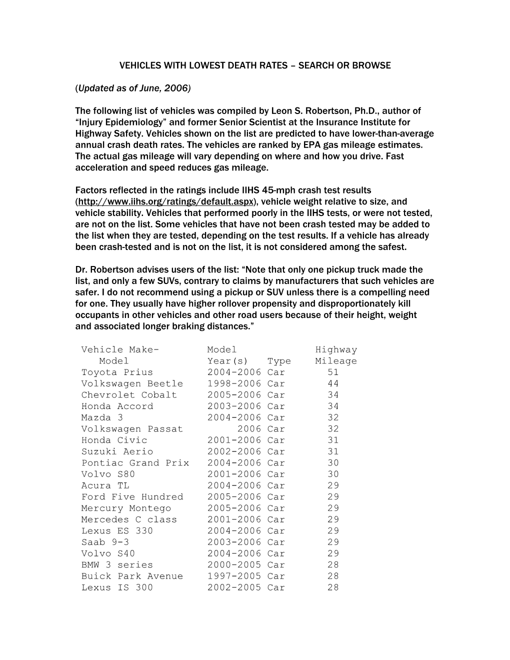 Vehicles with Lowest Death Rates – Search Or Browse