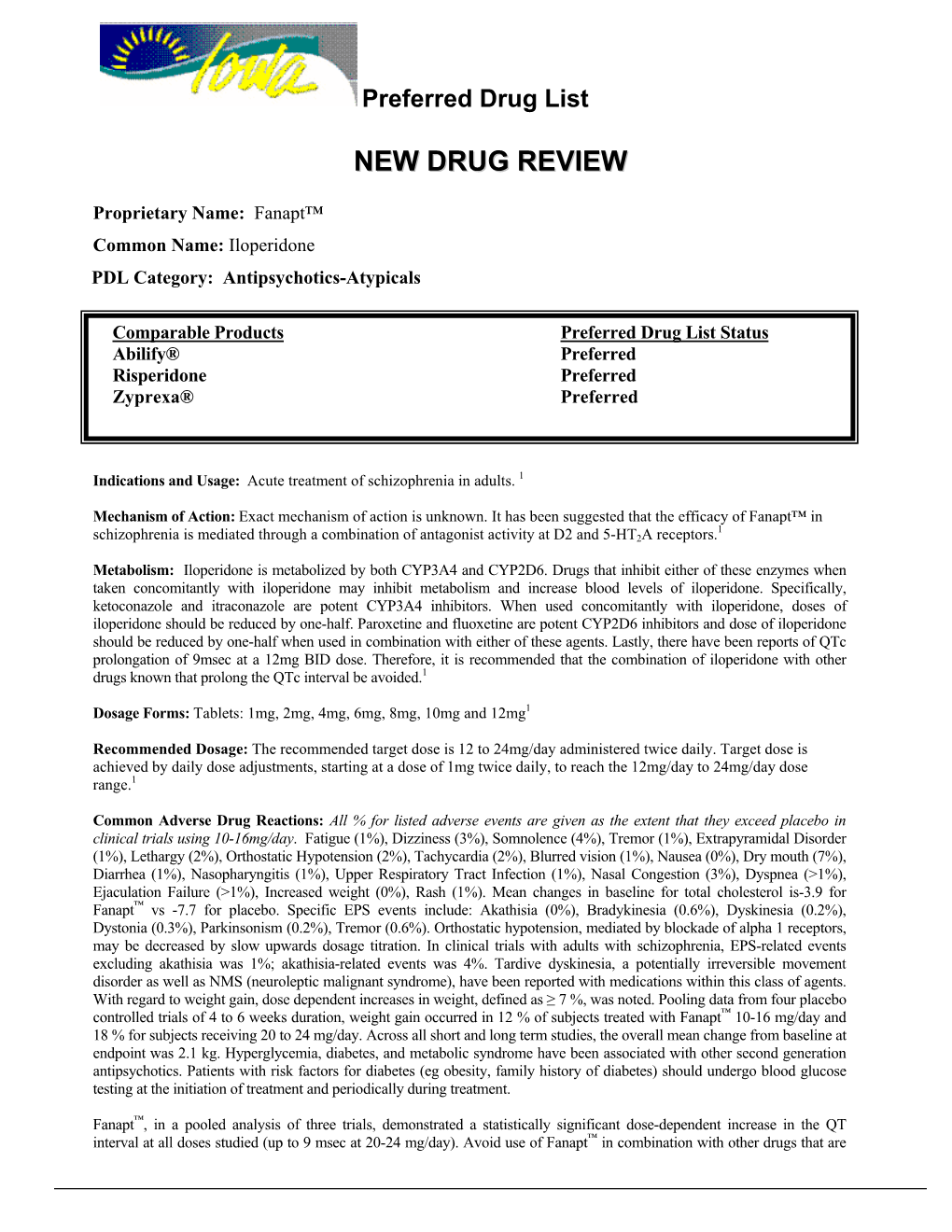 Fanapt Drug Monograph