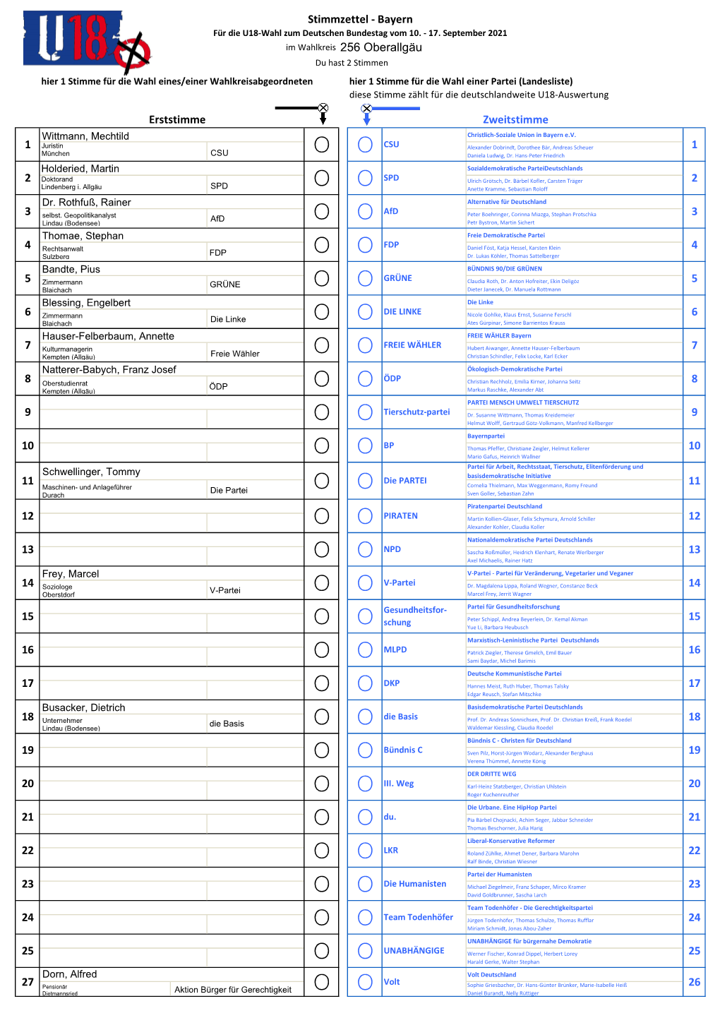 Stimmzettel - 256 Oberallgaeu.Pdf
