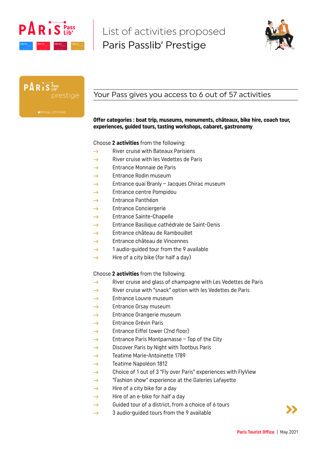 List of Activities Proposed Paris Passlib' Prestige