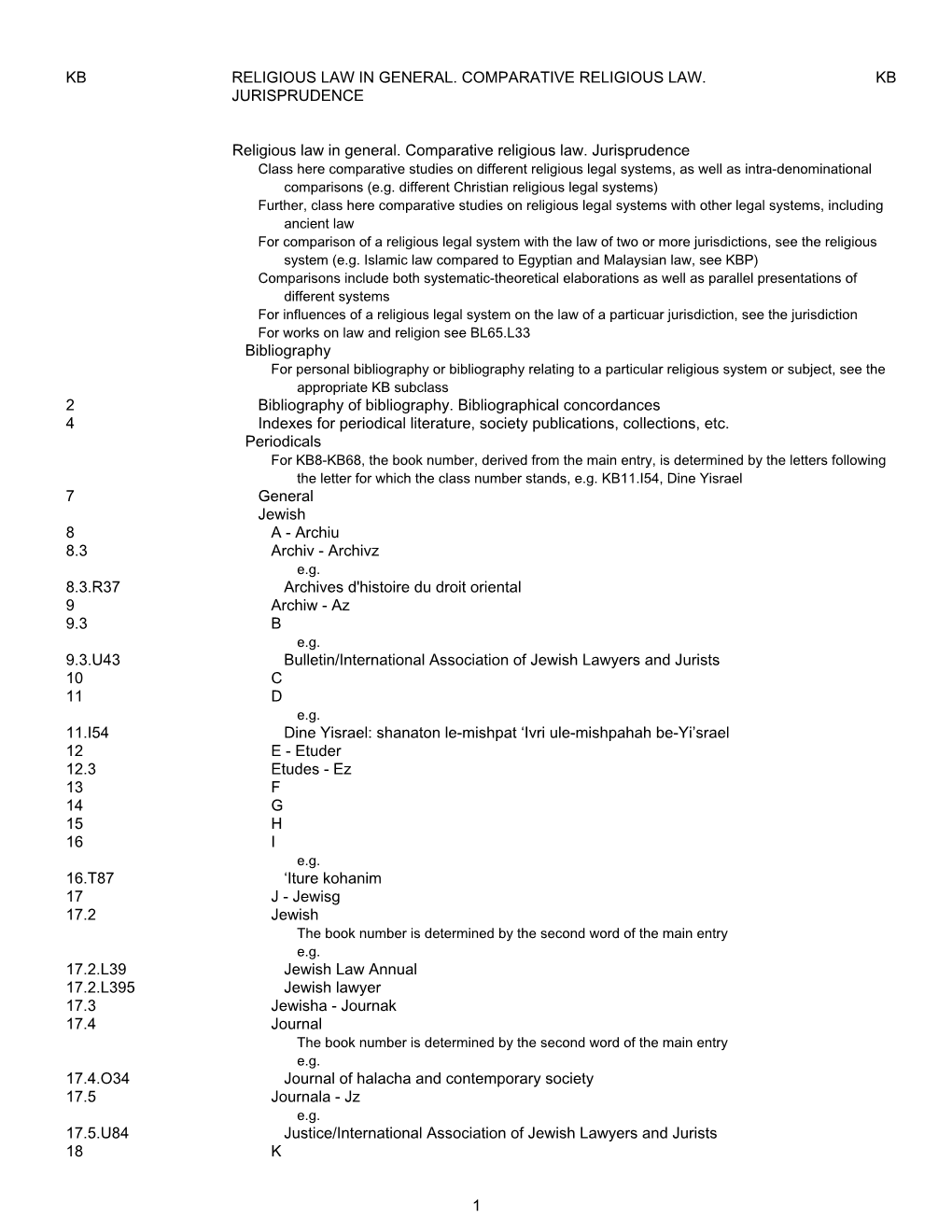 Library of Congress Classification