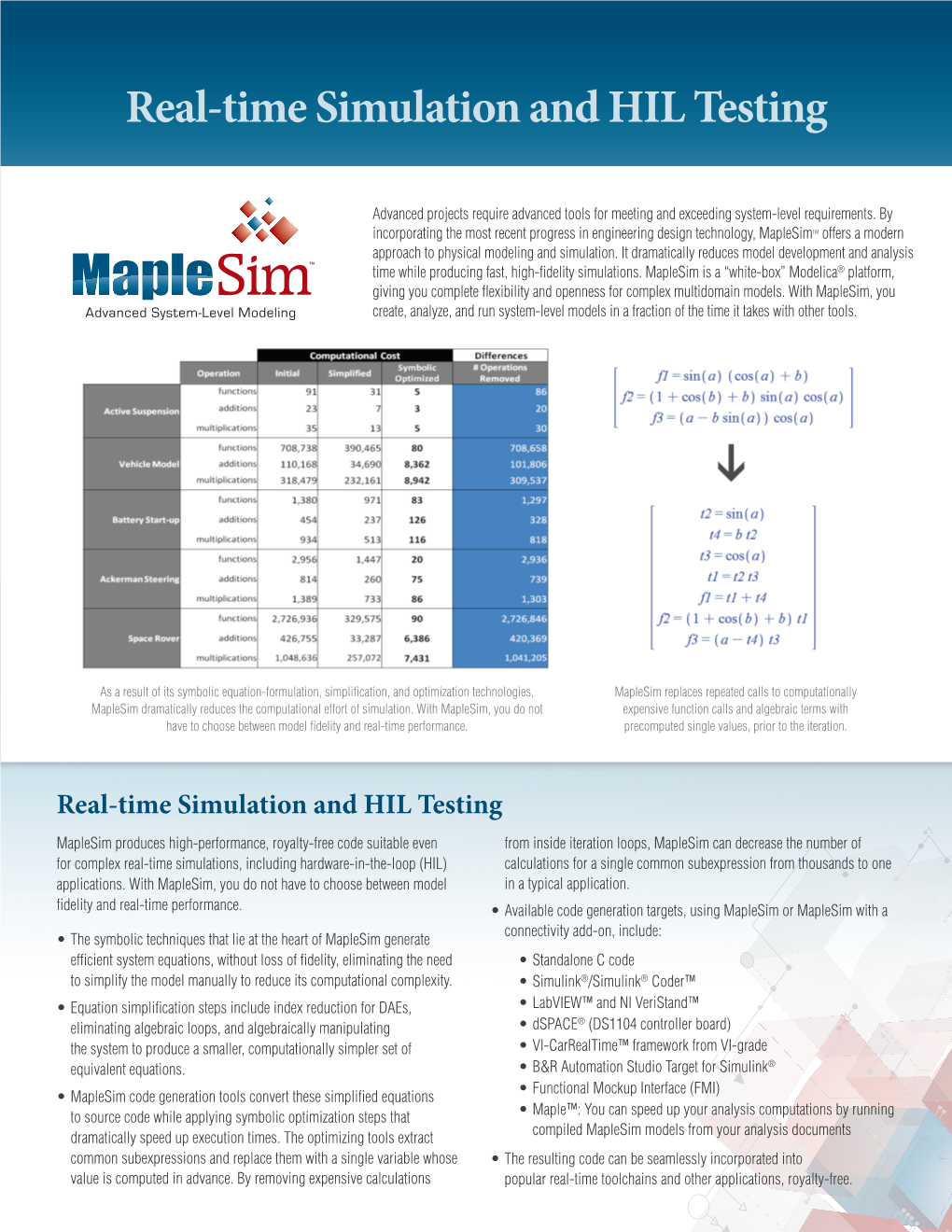 Real-Time Simulation and HIL Testing