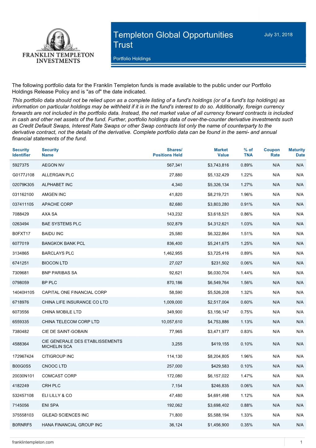 Templeton Global Opportunities Trust July 31, 2018