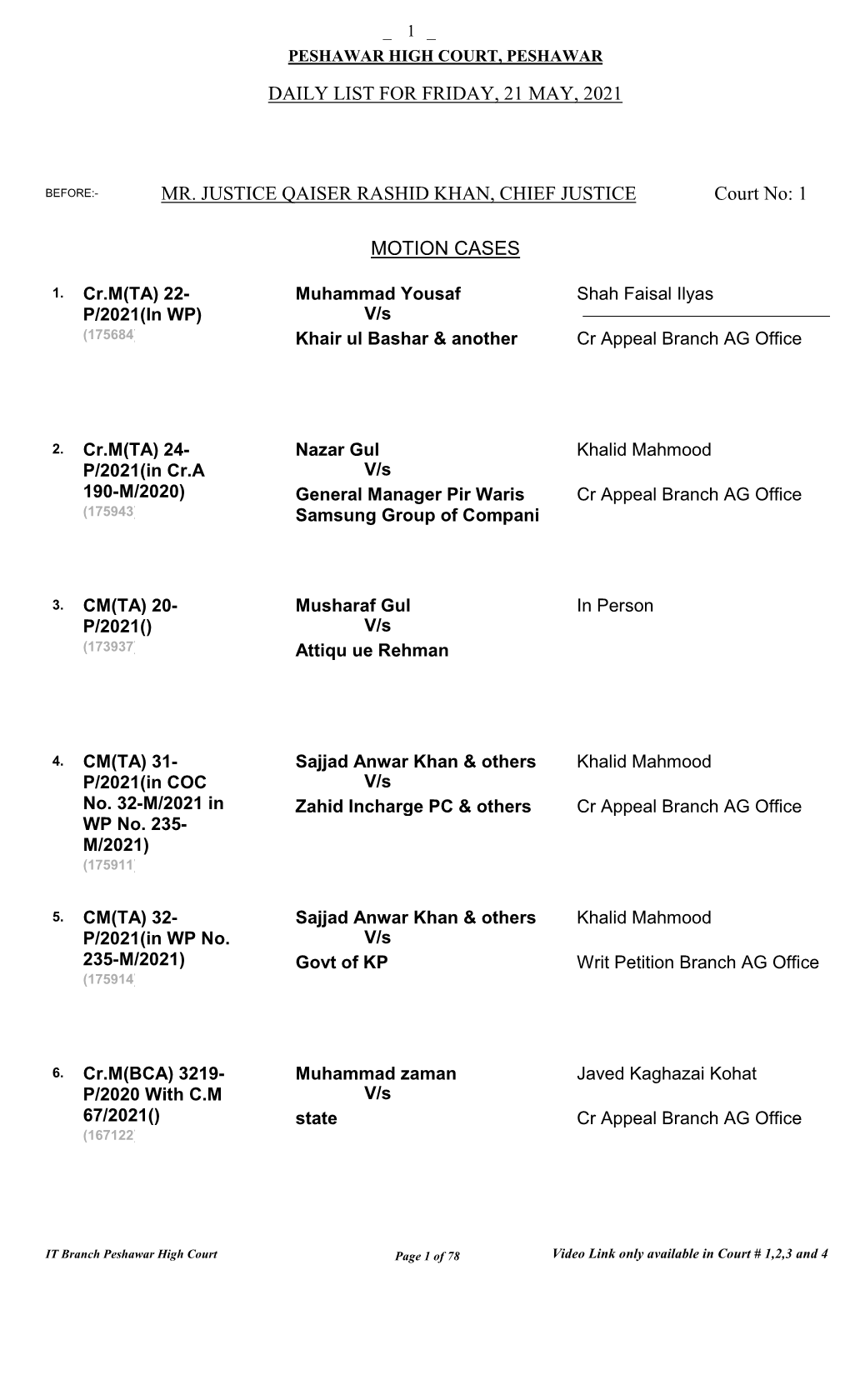 Sb List for 21-05-2021(Friday)