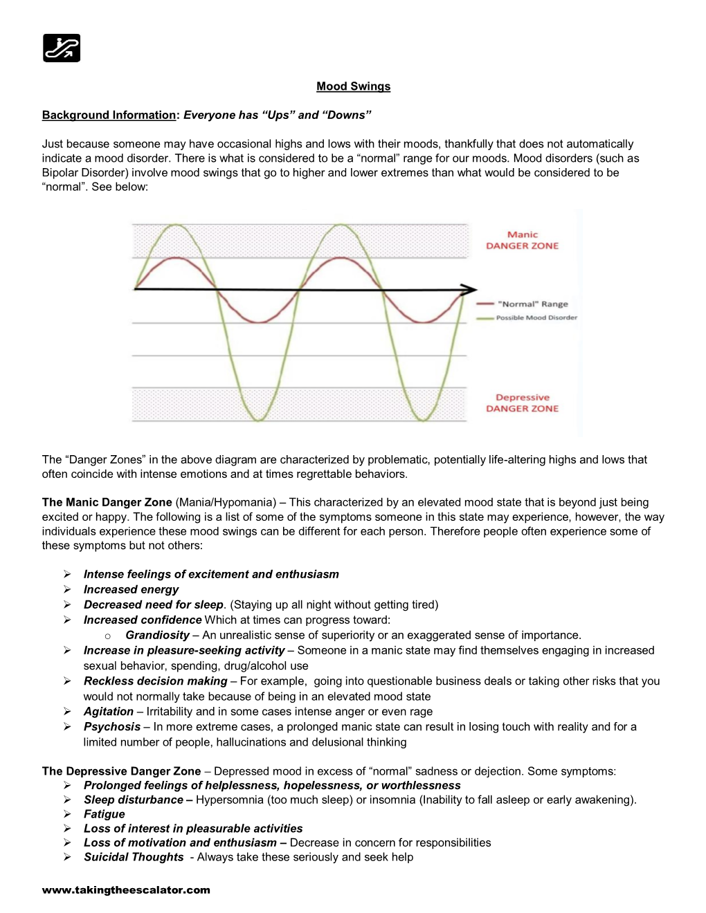 Mood Swings Background Information