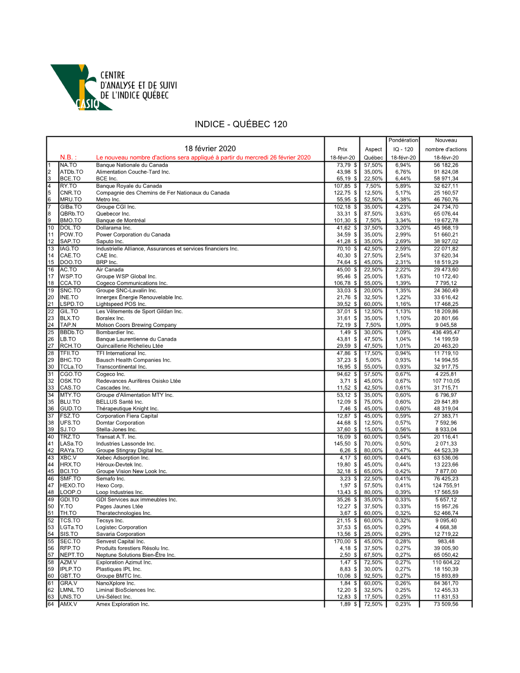 Rapport Retrait PWF IQ-120