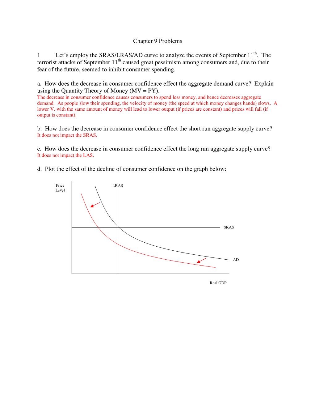 Chapter 9 Problems 1 Let's Employ the SRAS/LRAS/AD Curve To