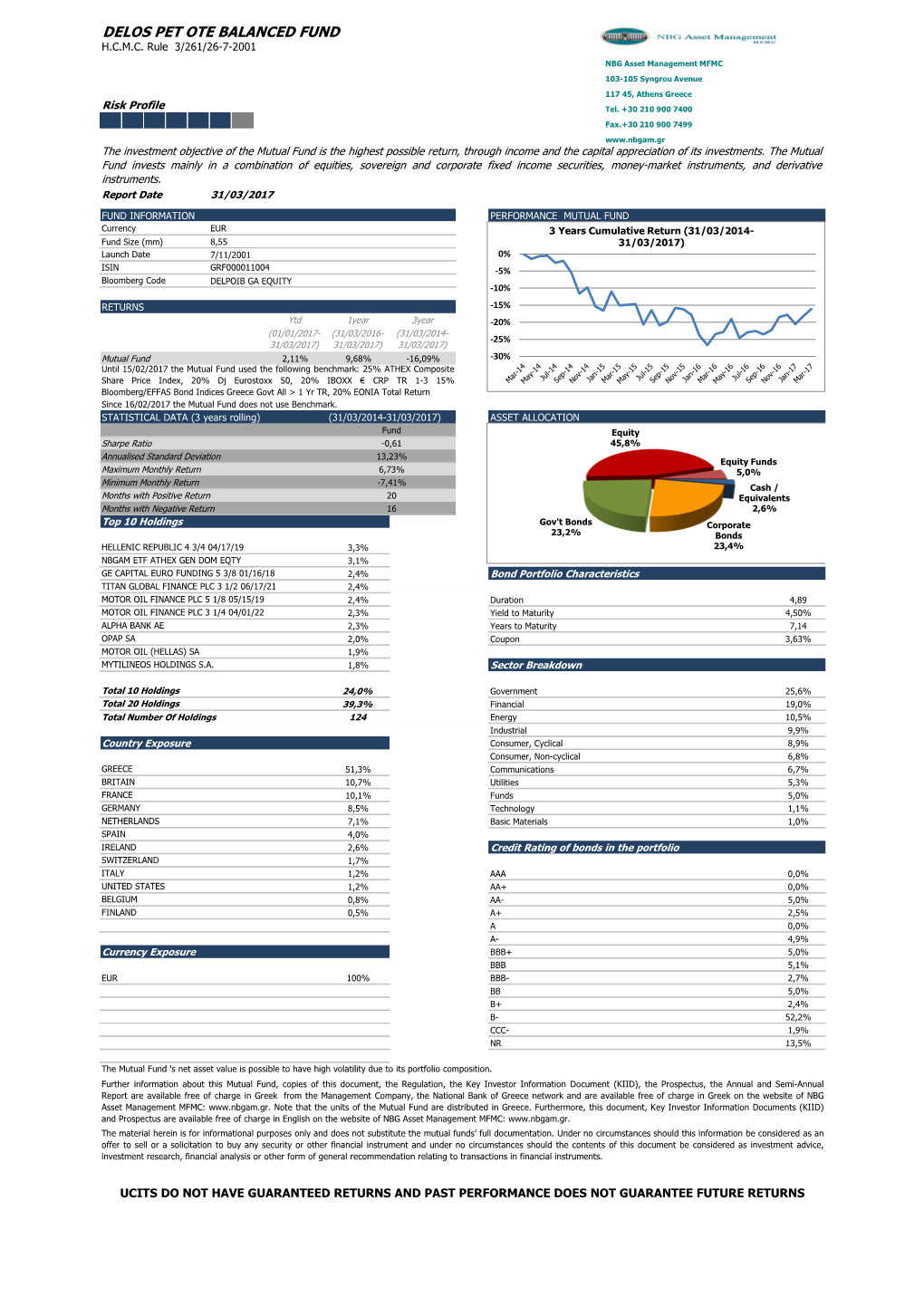 Delos Pet Ote Balanced Fund H.C.M.C