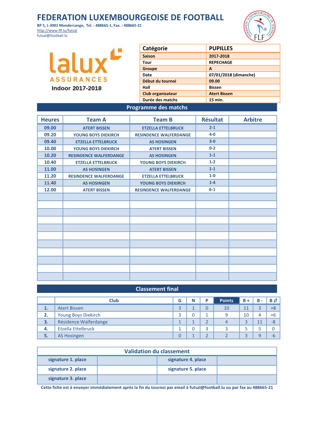 FEDERATION LUXEMBOURGEOISE DE FOOTBALL BP 5, L-3901 Mondercange, Tel