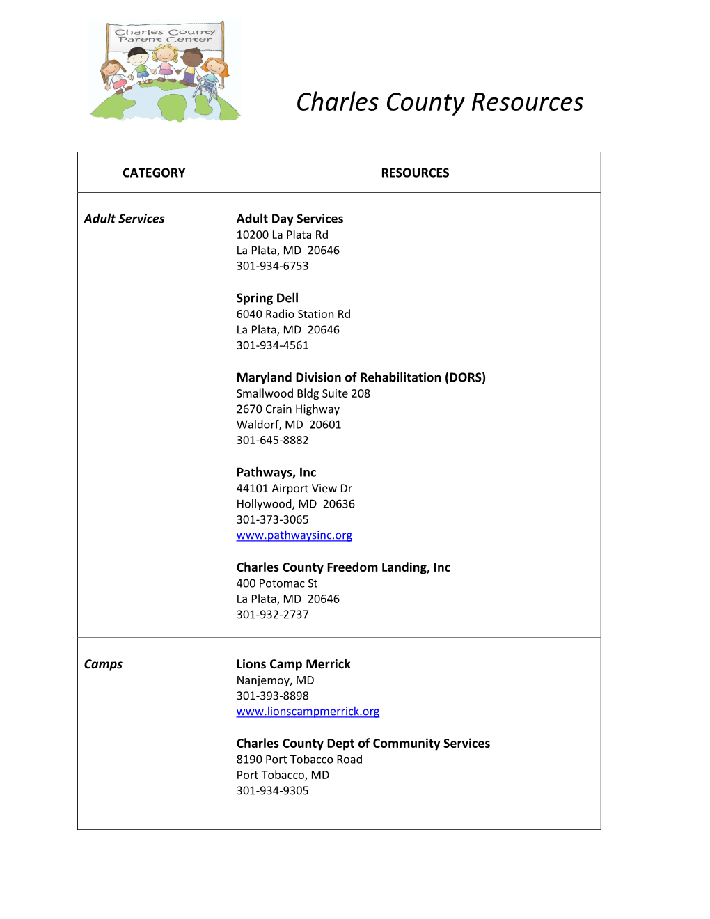 Charles County Special Needs Resources