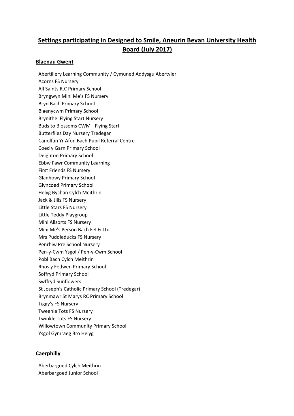 Settings Participating in Designed to Smile, Aneurin Bevan University Health Board (July 2017) Blaenau Gwent