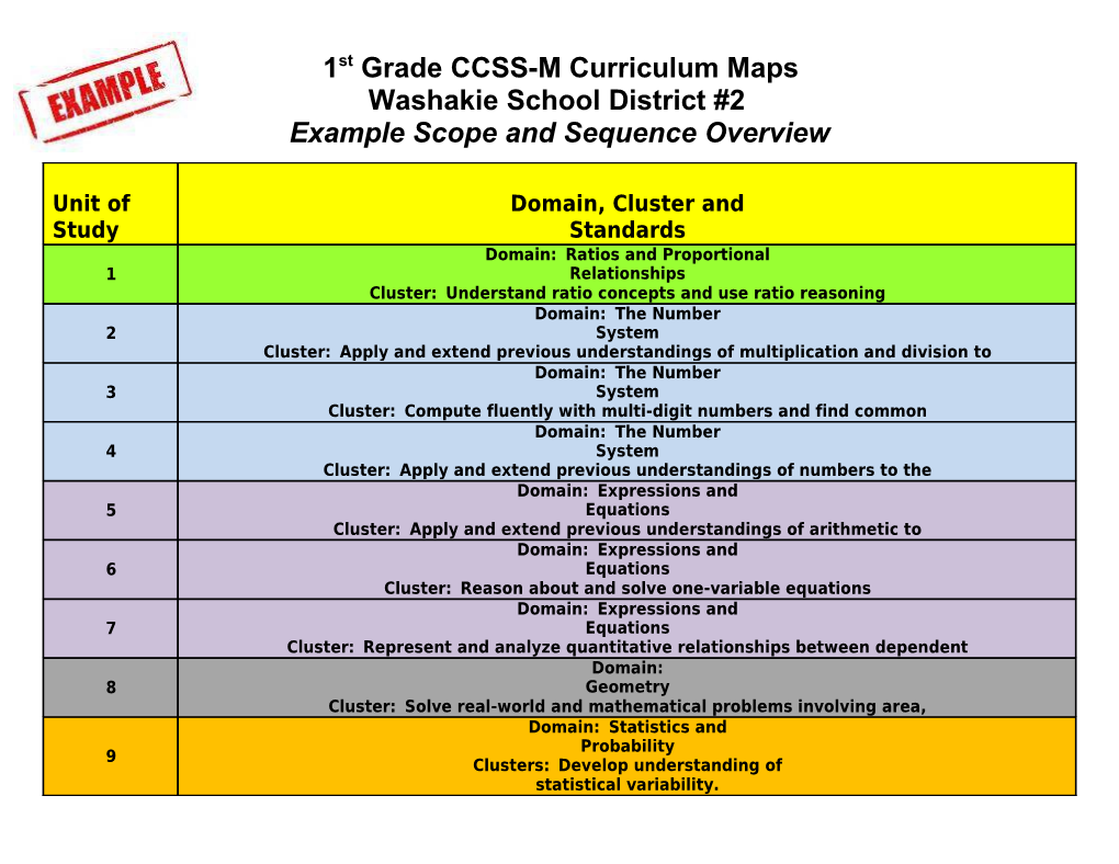 1St Grade CCSS-M Curriculum Maps