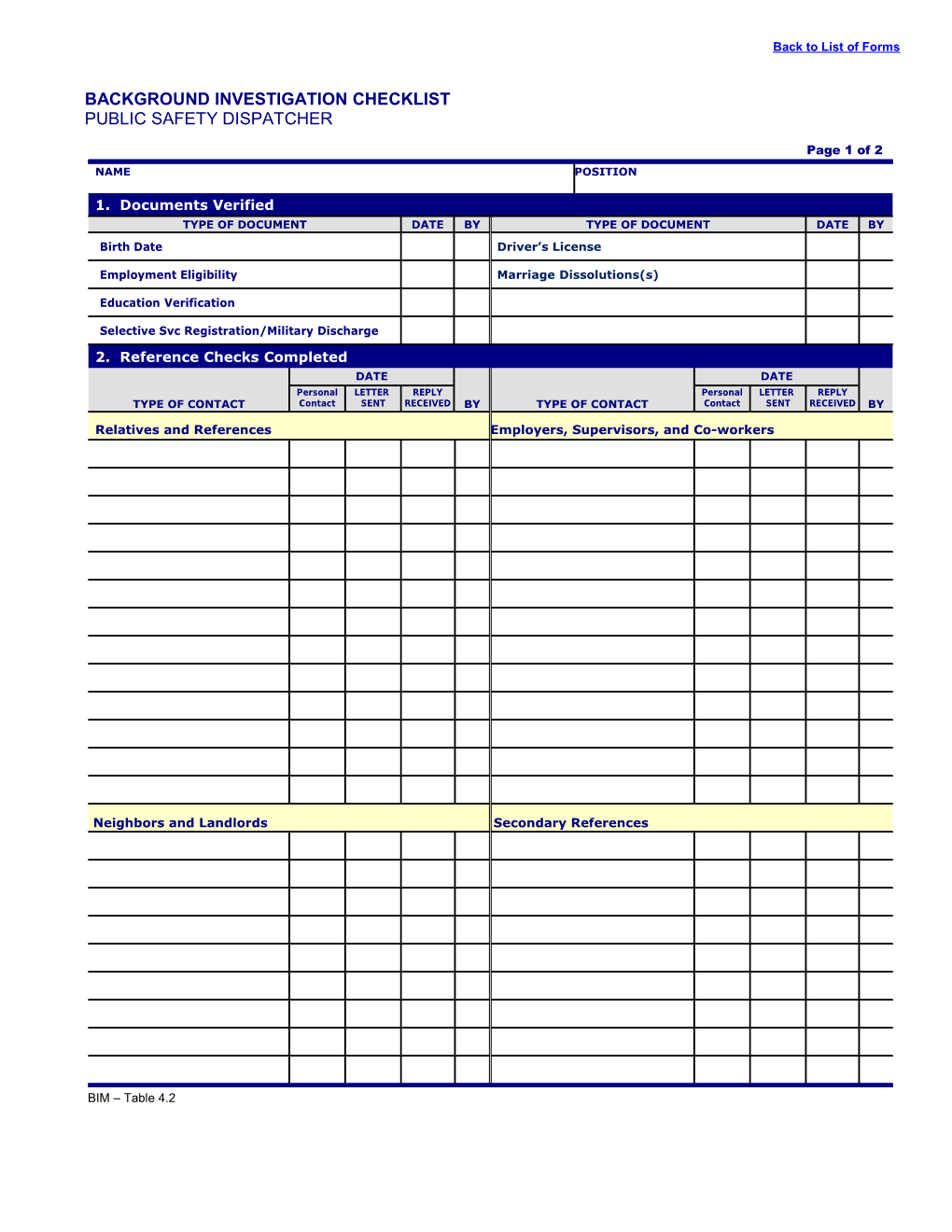 Background Investigation Checklist Public Safety Dispatcher