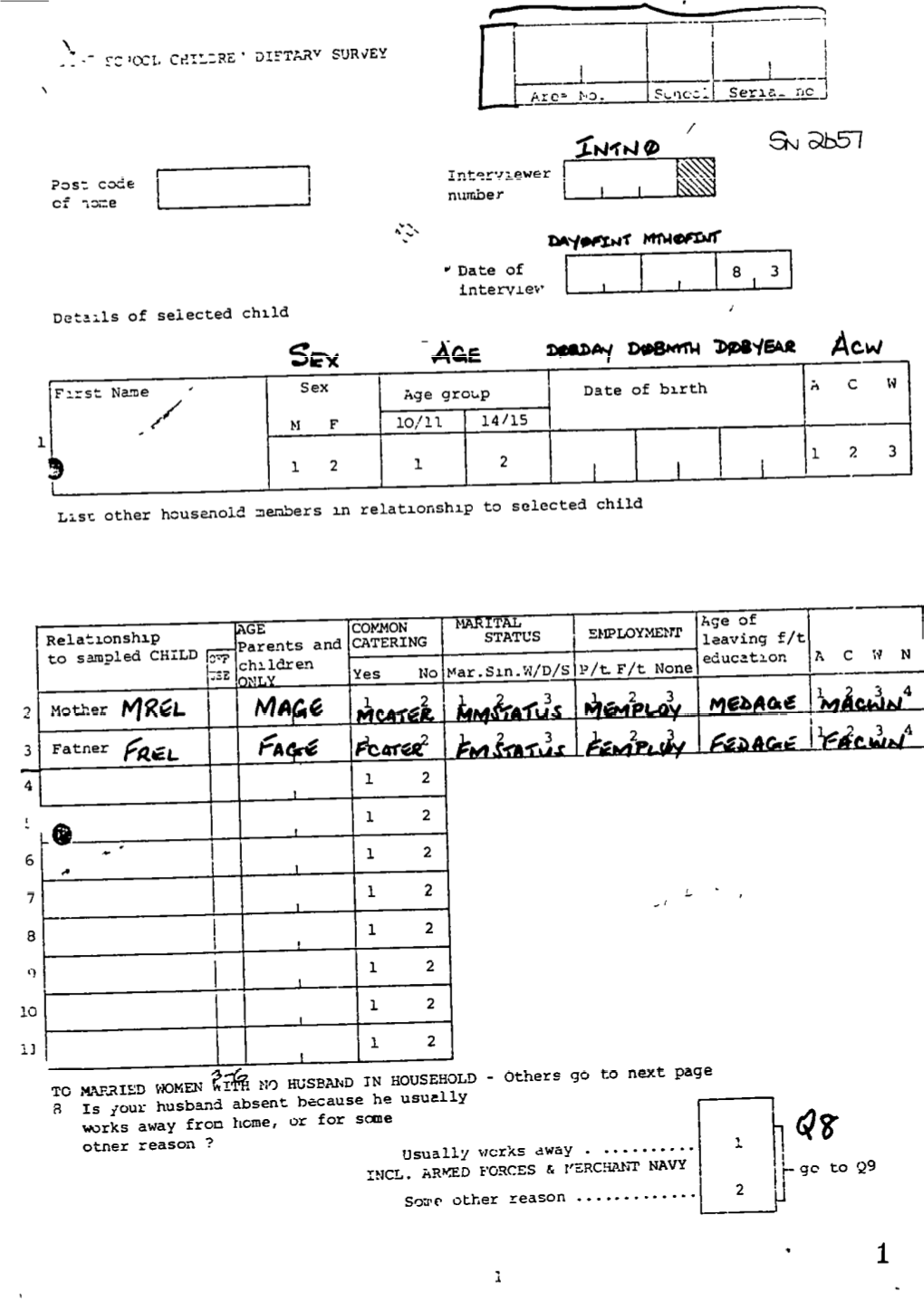 ACM , Xct~ F:Zst Name “ Sex Acjegro~P Date of Birth /’ N F 10/11 14/15 1 1 23 I 12 1 2 3 I , 3