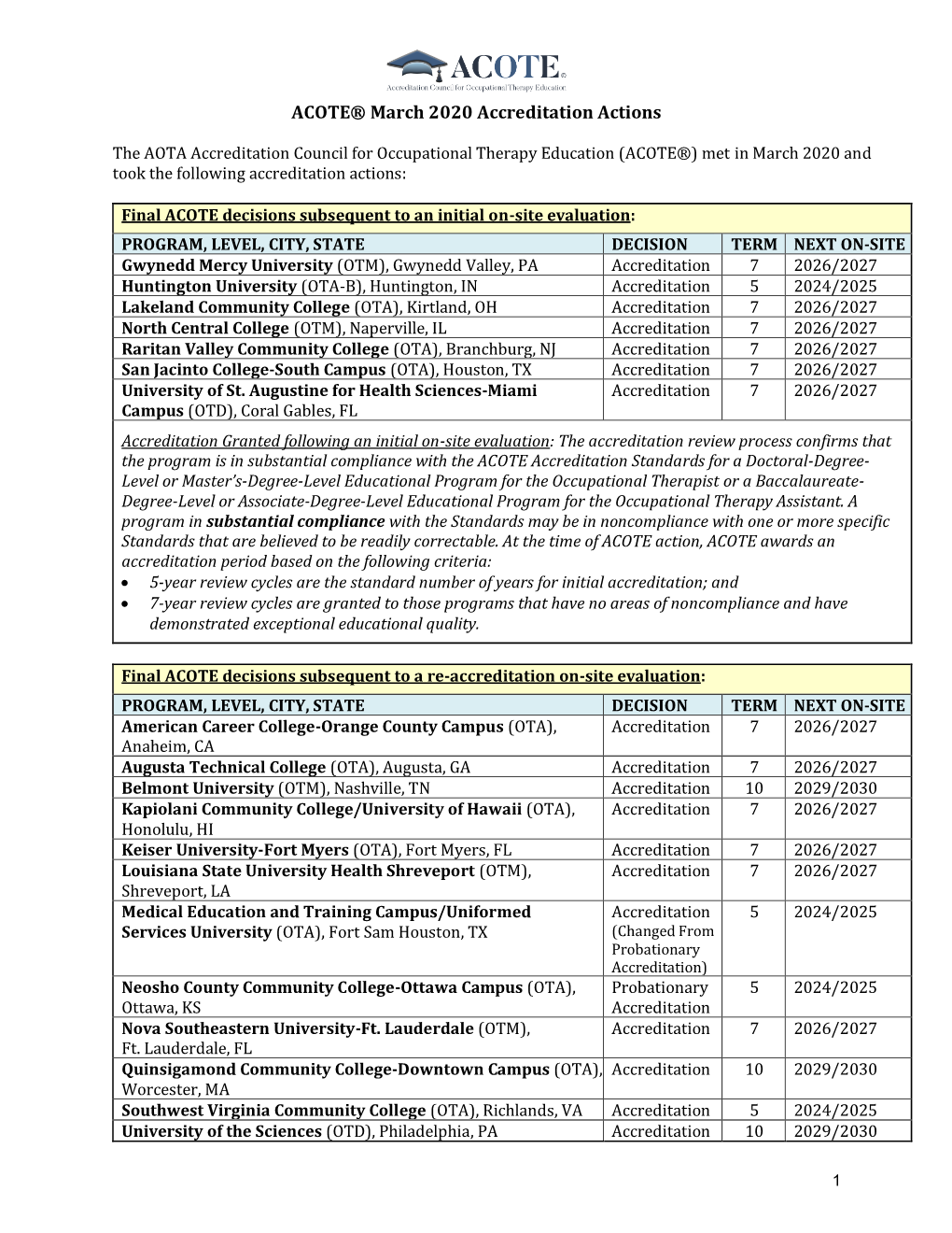 July 2019 ACOTE Actions