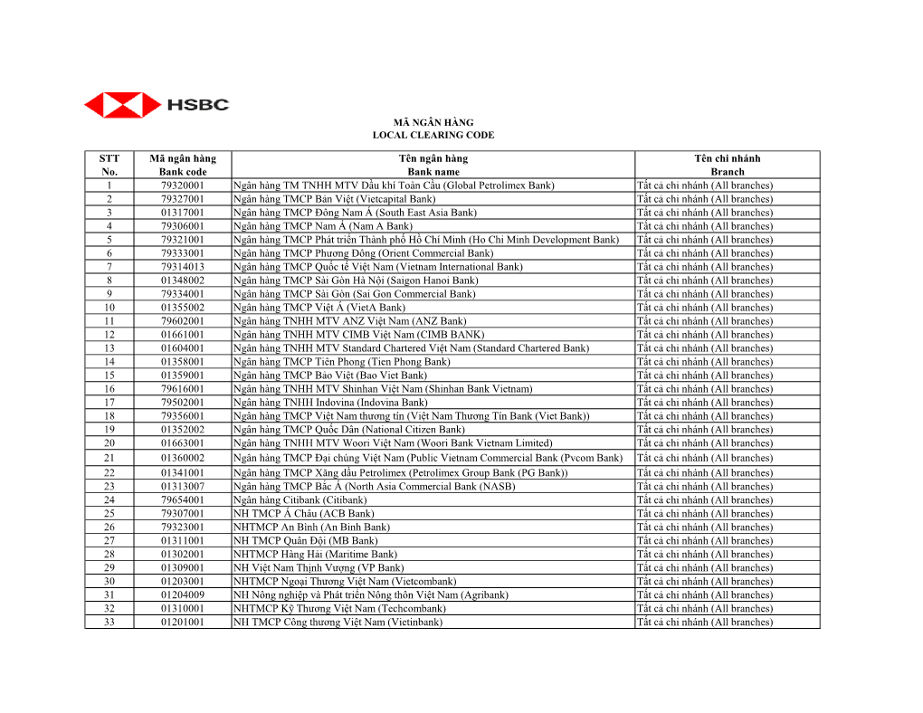 Updated Lccs List.Xlsx