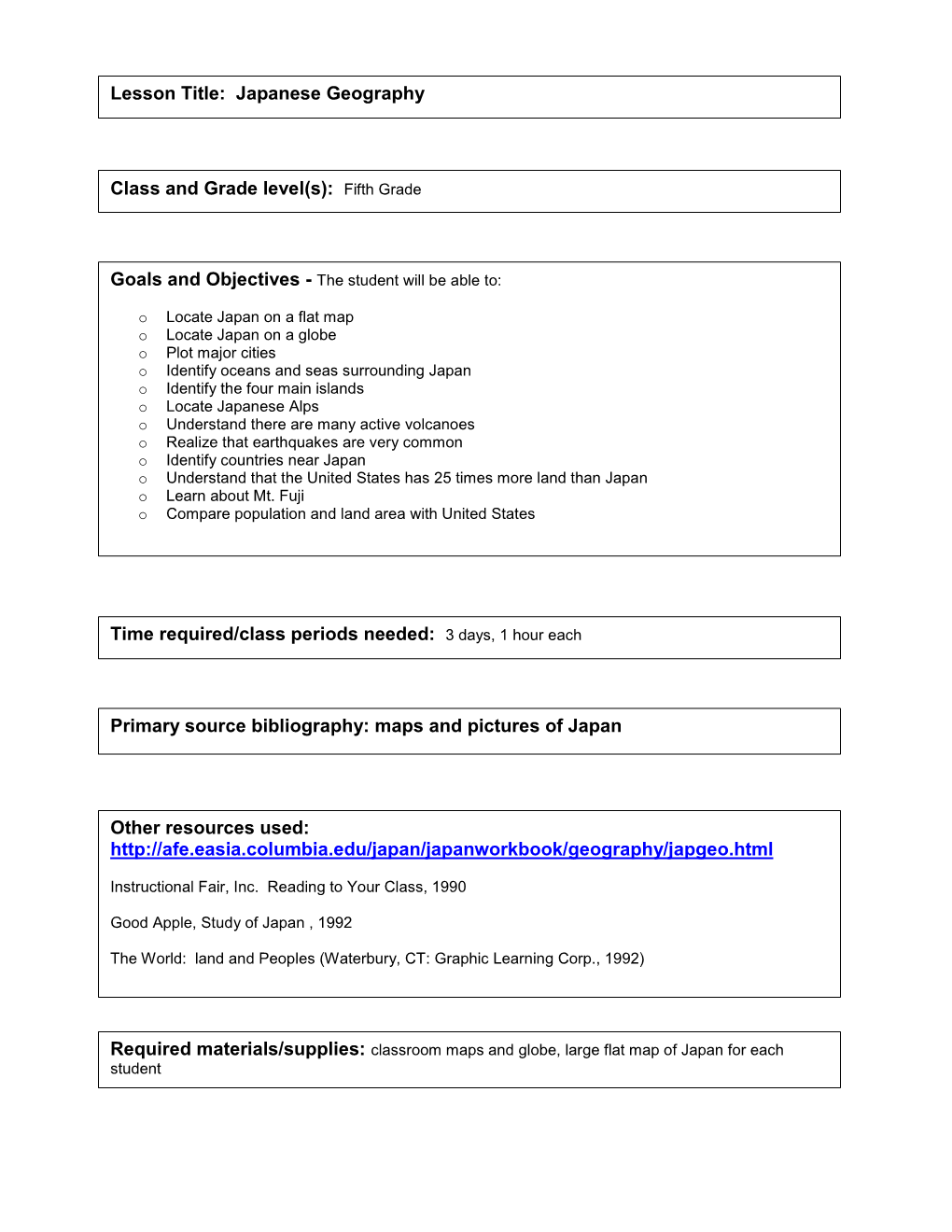 Lesson Title: Japanese Geography Class and Grade Level(S): Fifth