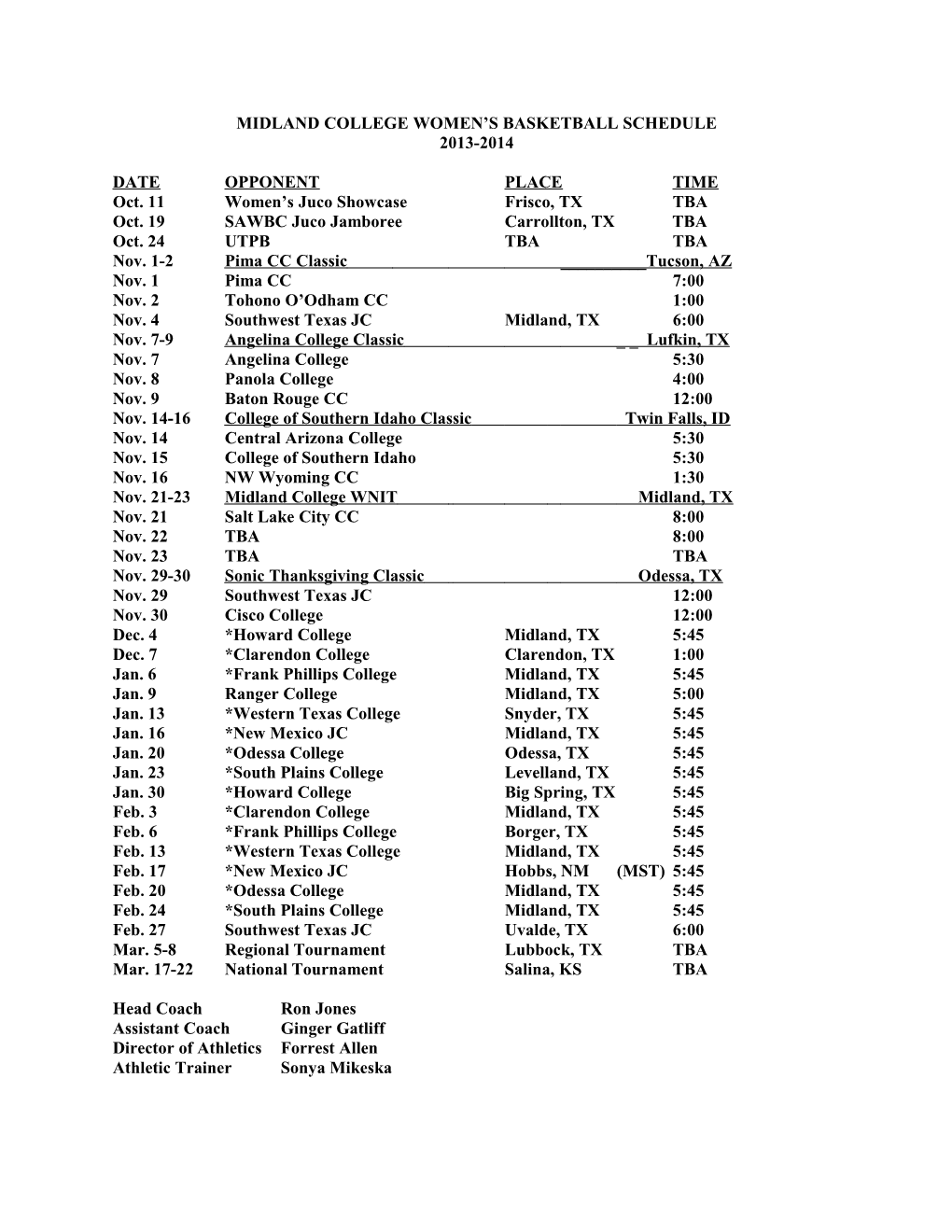 Midland College Women S Basketball Schedule