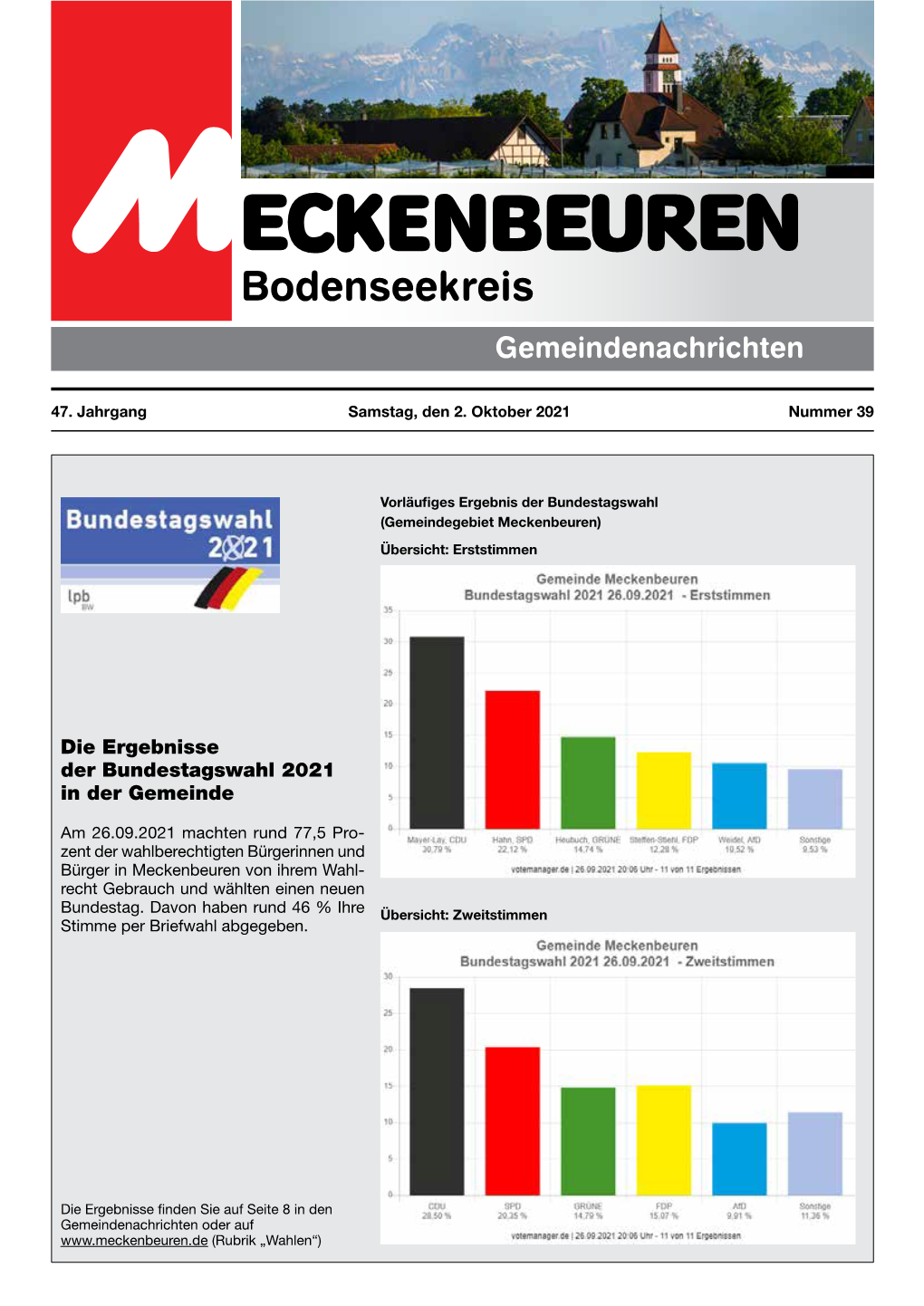 Es Geht Wieder Los Im „Kultur Am Gleis 1“ Das War Das Bahnhofsfest 2021 Bahnübergang Kehlen Und B30 Seit Dieser Woche Wi