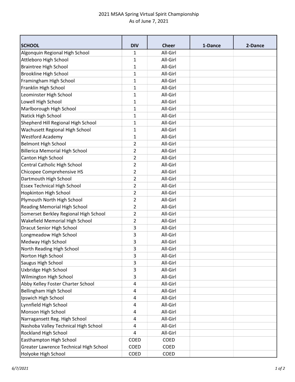 2021 Virtual Competition.Xlsx