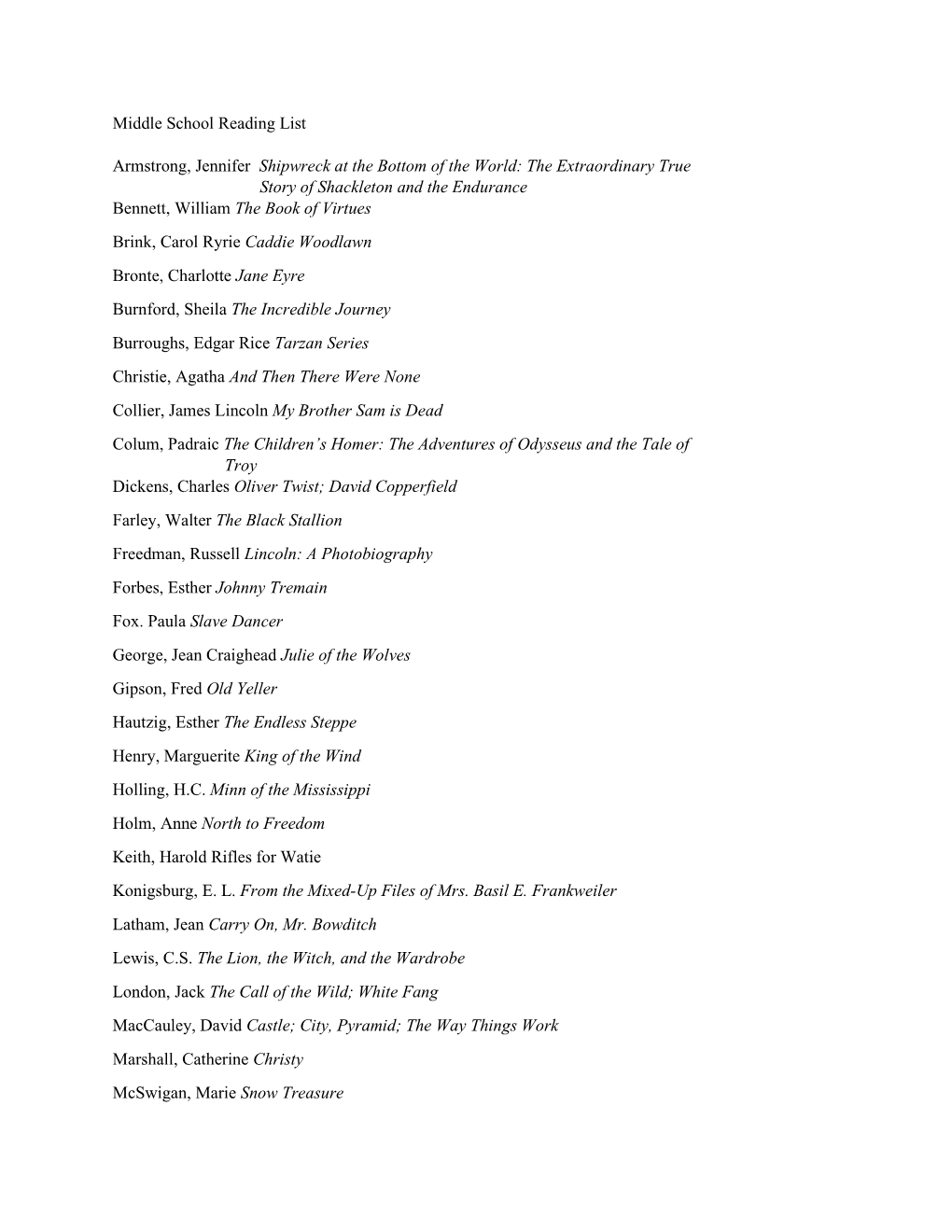 Middle School Reading List Armstrong, Jennifer Shipwreck at the Bottom