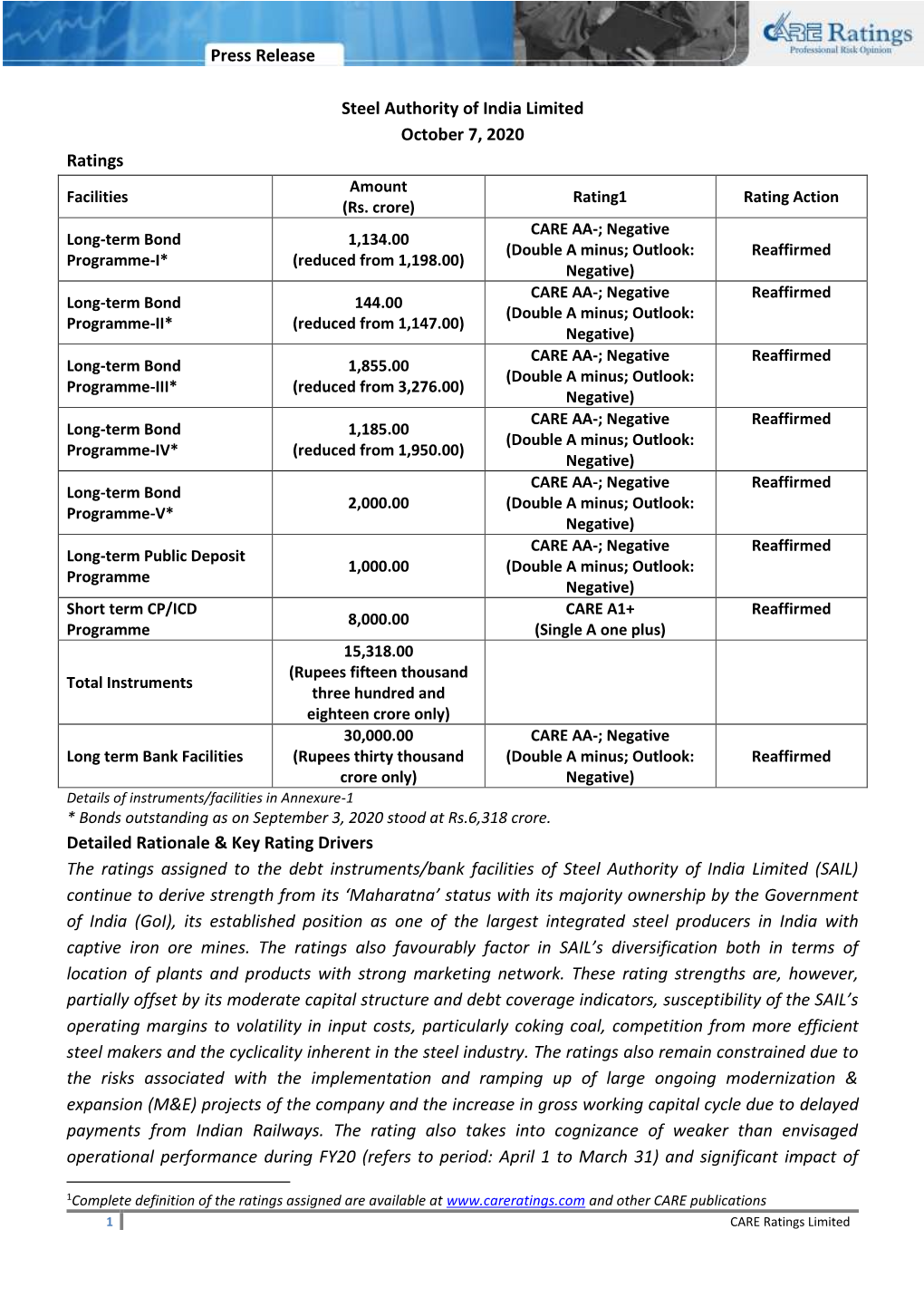 Press Release Steel Authority of India Limited October 7, 2020 Ratings