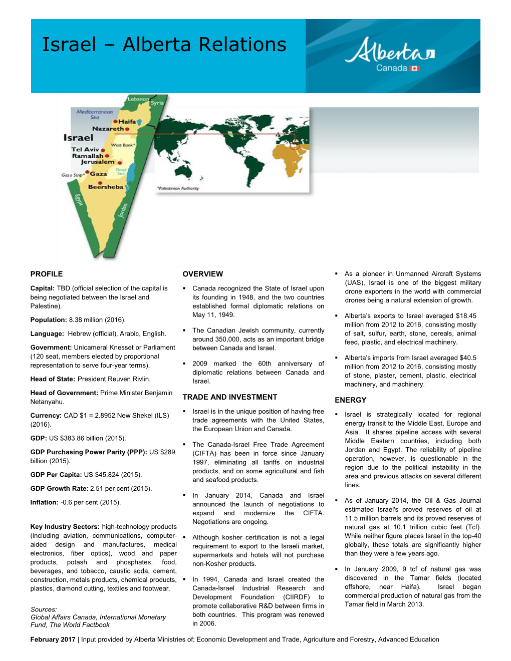 Israel-Alberta Relations