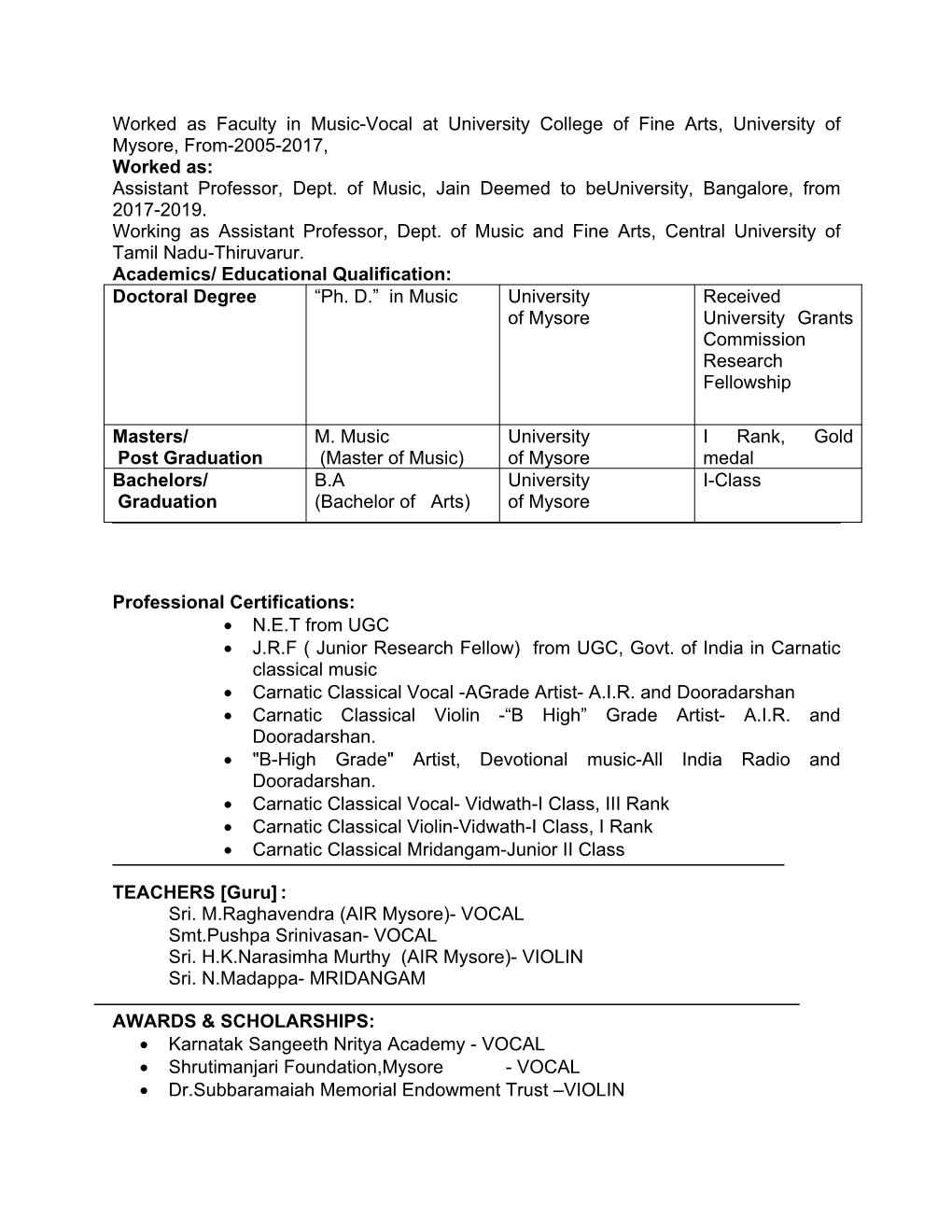 Worked As Faculty in Music-Vocal at University College of Fine Arts, University of Mysore, From-2005-2017, Worked As: Assistant Professor, Dept