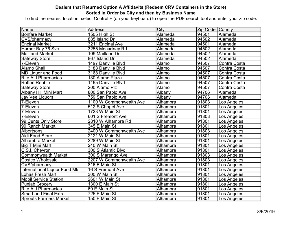 Option a Dealer List 8/6/2019