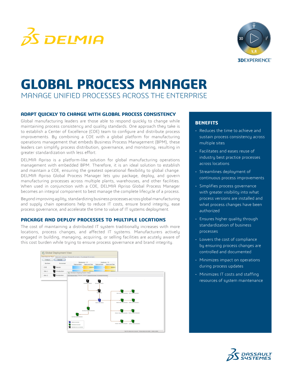 Global Process Manager Manage Unified Processes Across the Enterprise