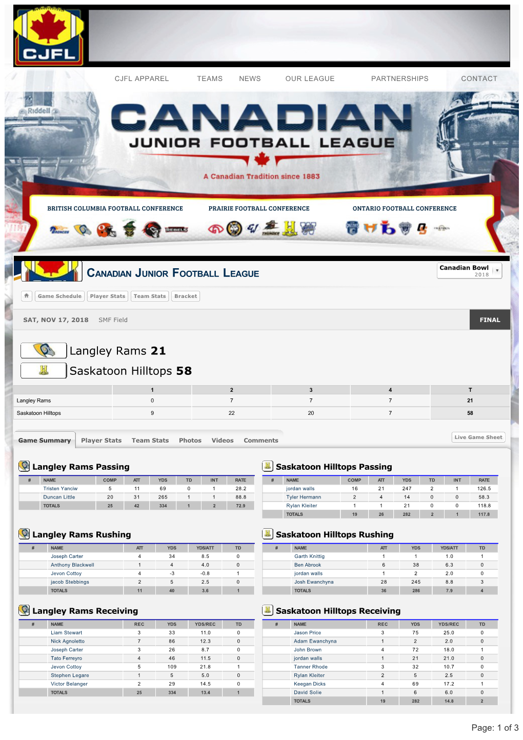 Stats Team Stats Bracket