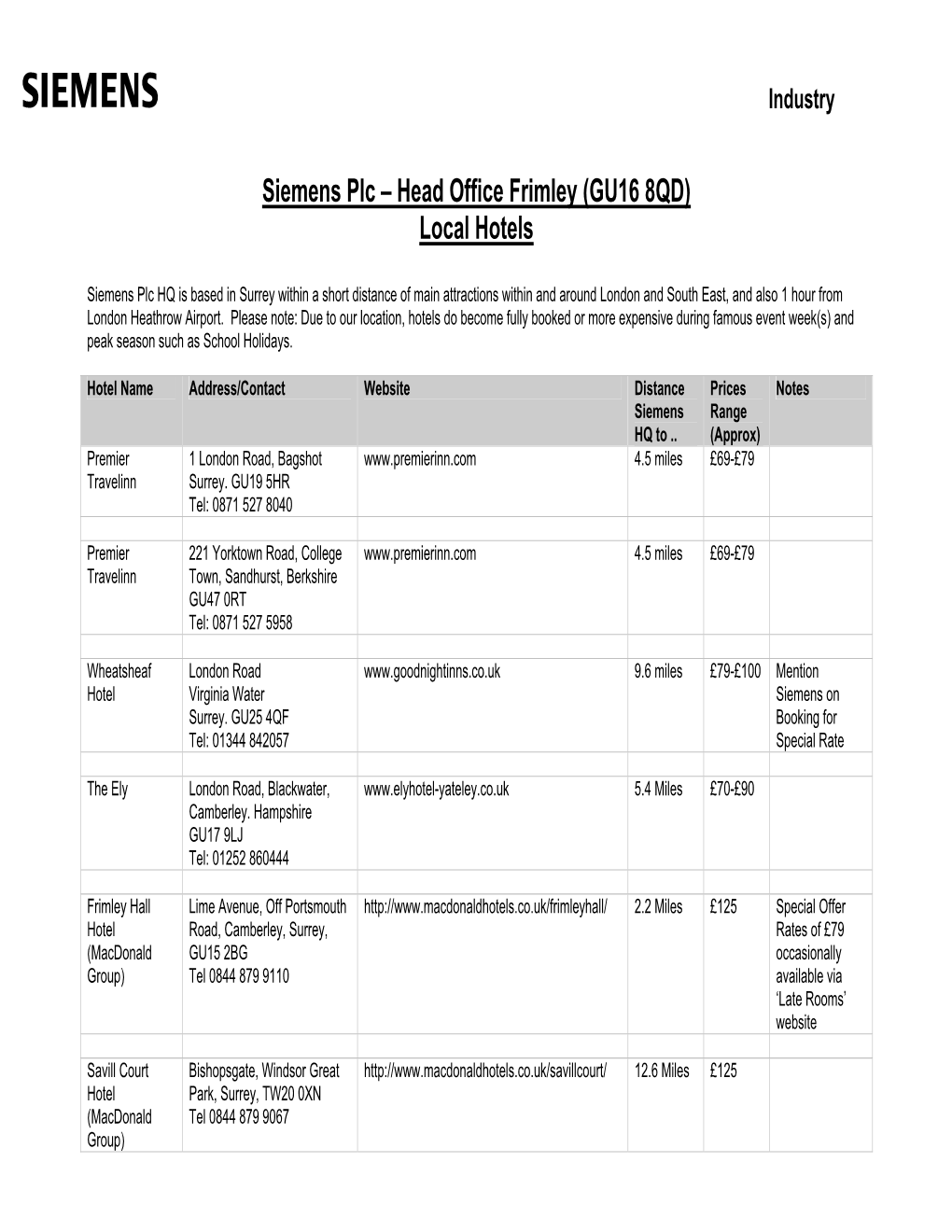 Siemens Plc – Head Office Frimley (GU16 8QD) Local Hotels