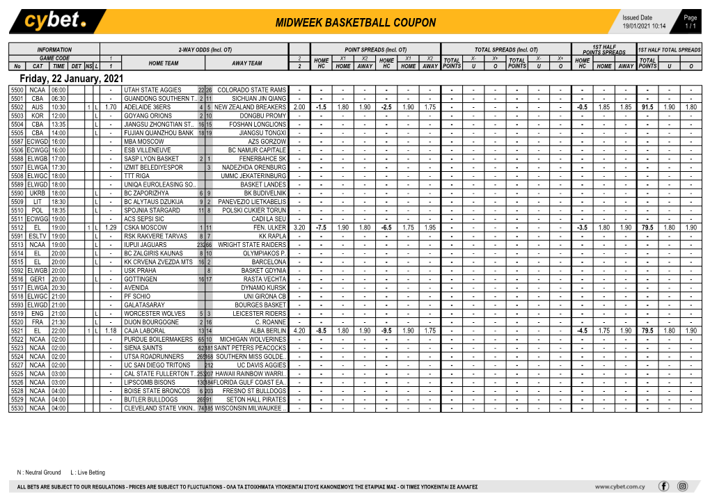 Midweek Basketball Coupon 19/01/2021 10:14 1 / 1