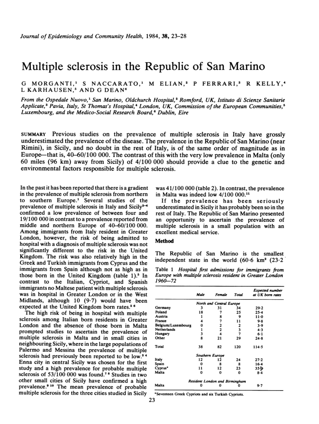 Multiple Sclerosis in the Republic of San Marino