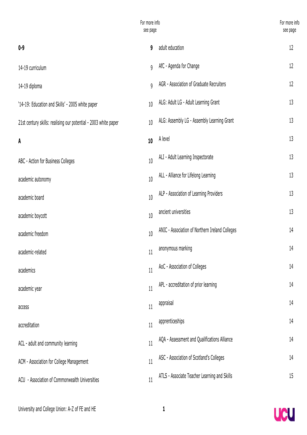 A-Z of FE and HE 1 for More Info for More Info See Page See Page Audit 15 CBI - Confederation of British Industry 17