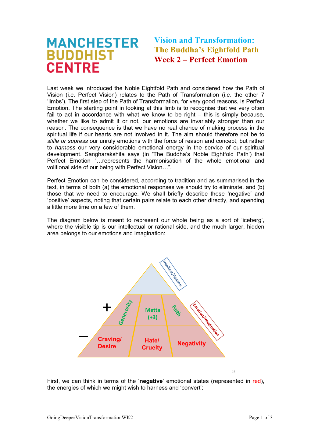 Vision and Transformation: the Buddha's Eightfold Path Week 2 – Perfect Emotion