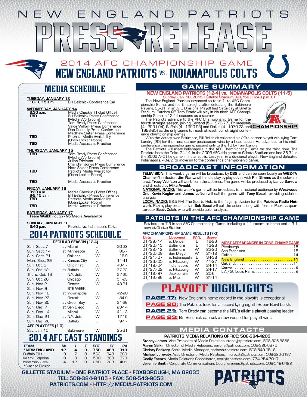 NEW ENGLAND Patriots Vs. INDIANAPOLIS COLTS Media Schedule GAME SUMMARY NEW ENGLAND PATRIOTS (12-4) Vs