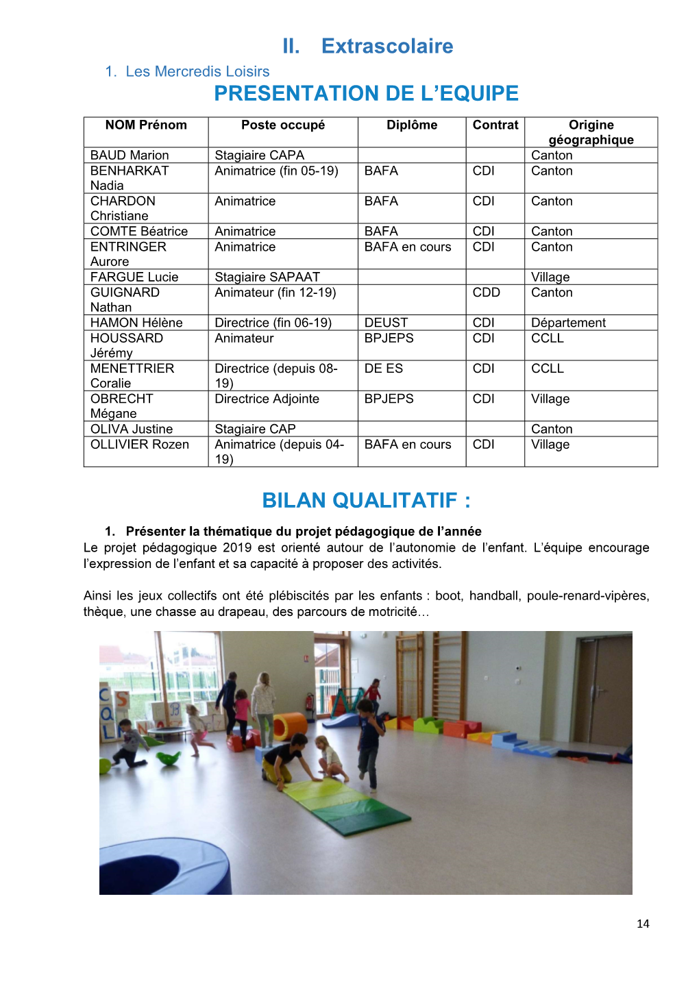 II. Extrascolaire BILAN QUALITATIF