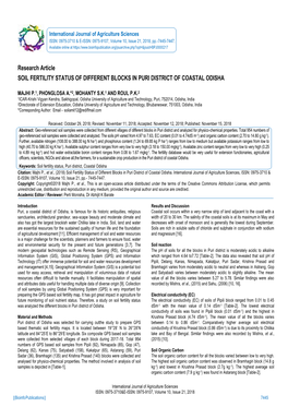 Research Article SOIL FERTILITY STATUS of DIFFERENT BLOCKS in PURI DISTRICT of COASTAL ODISHA