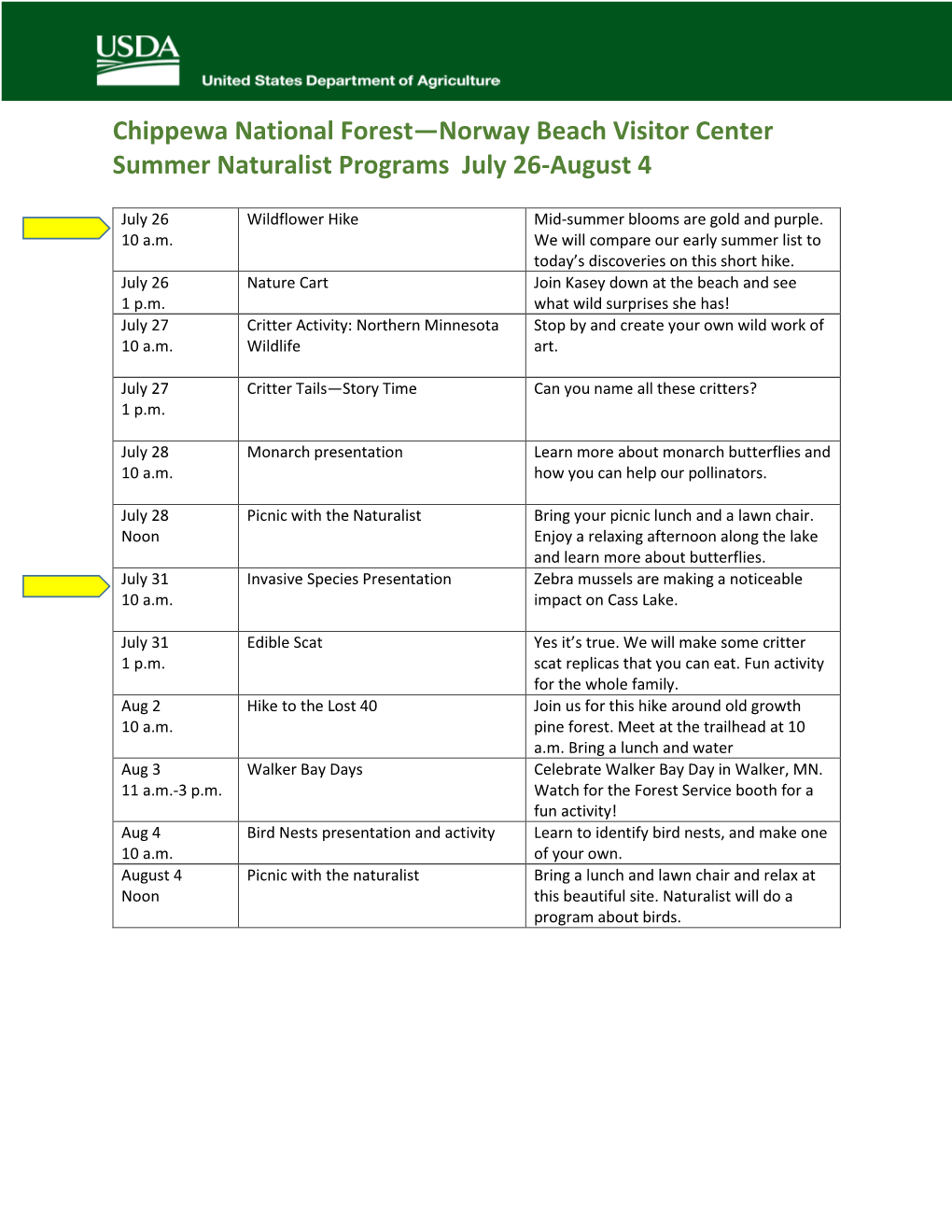 Chippewa National Forest—Norway Beach Visitor Center Summer Naturalist Programs July 26-August 4