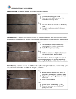 ARROW FLETCHING PROS and CONS Straight Fletching- The