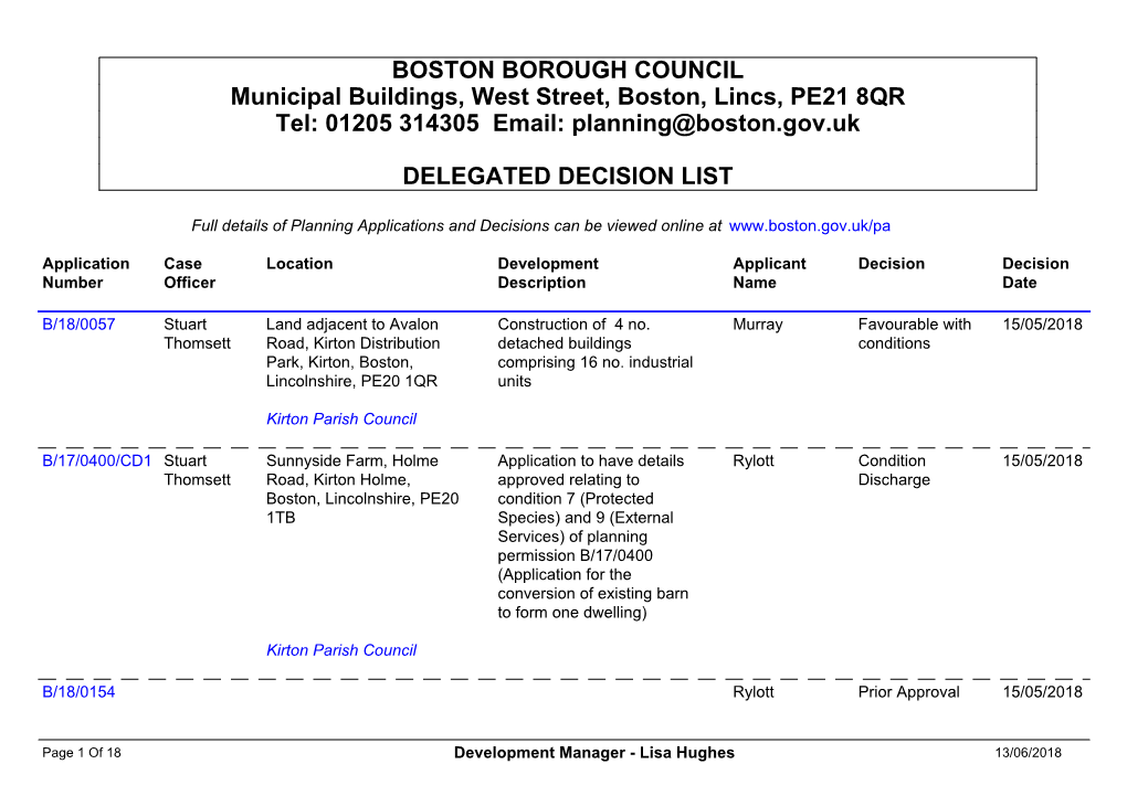 Delegated Decision List