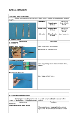 Surgical Instruments