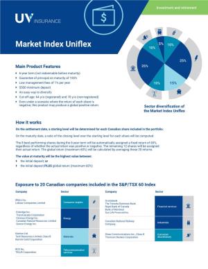 Market Index Uniflex 10%