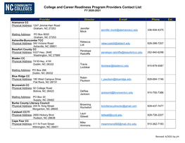 College and Career Readiness Program Providers Contact List FY 2020-2021
