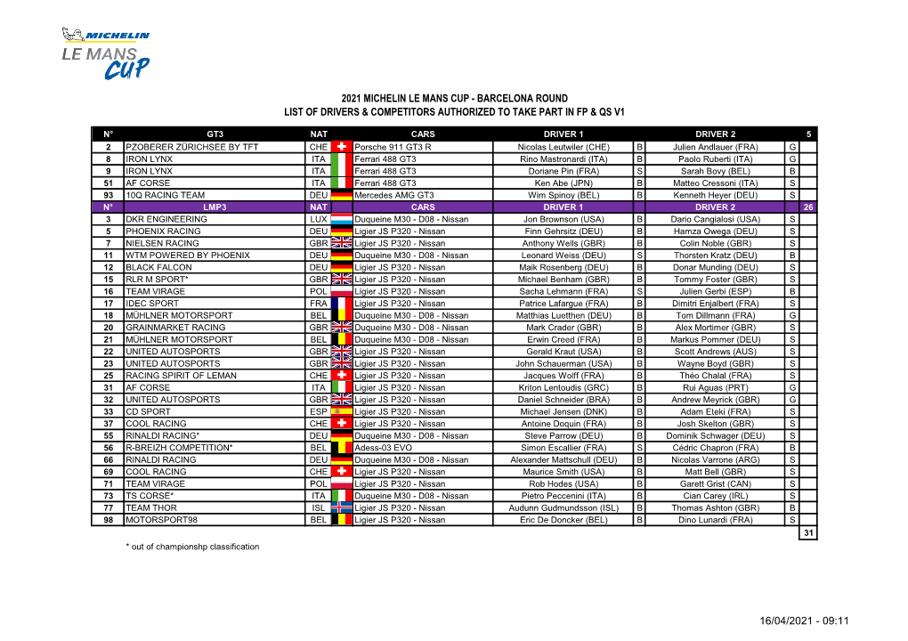 2021 Michelin Le Mans Cup - Barcelona Round List of Drivers & Competitors Authorized to Take Part in Fp & Qs V1