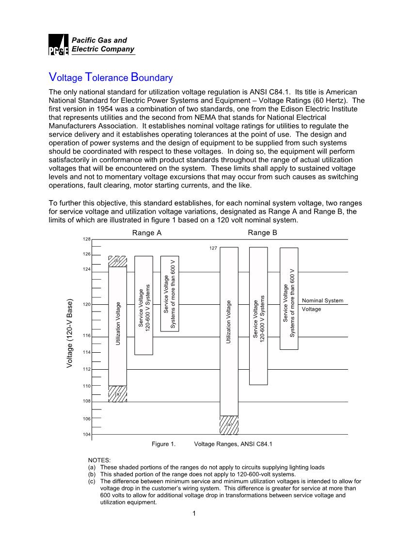 Voltage Tolerance Boundary the Only National Standard for Utilization Voltage Regulation Is ANSI C84.1