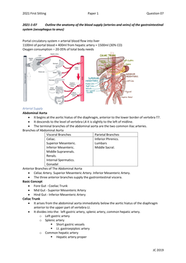 Arteries and Veins) of the Gastrointestinal System (Oesophagus to Anus)